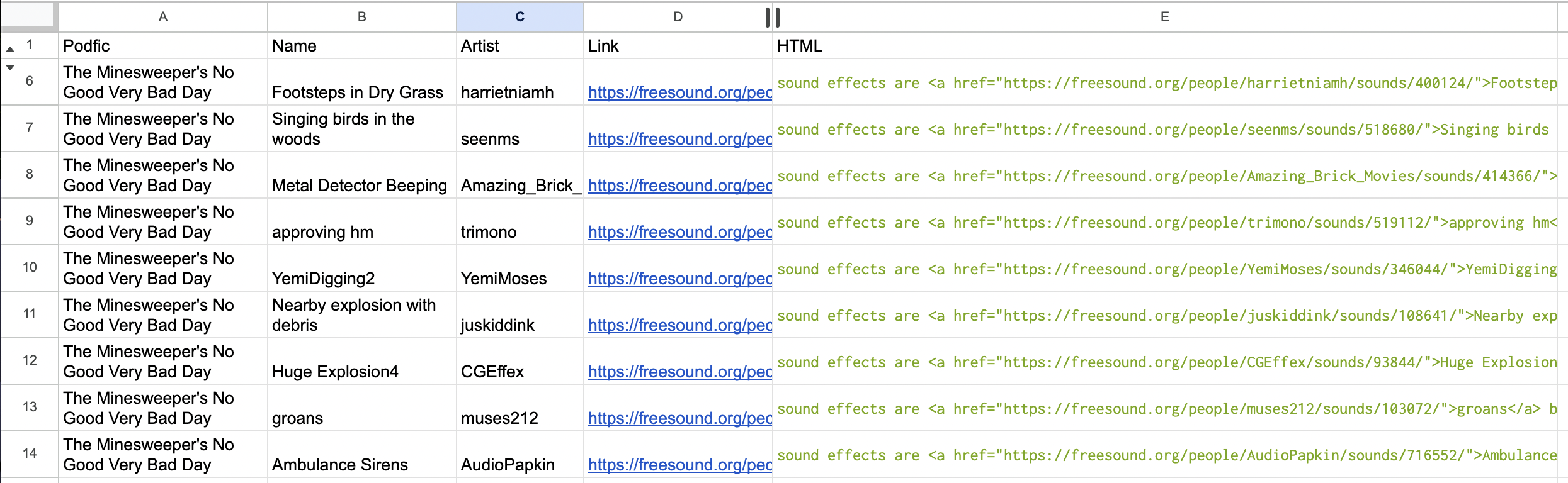 screenshot of credits generating spreadsheet