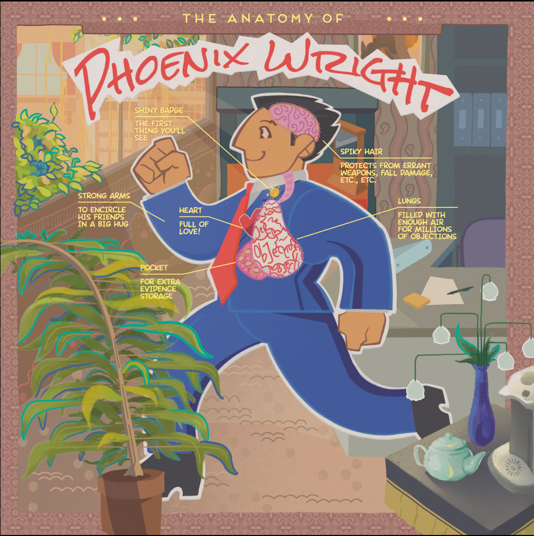 A childish diagram of Phoenix Wright, labelling different organs and parts of his body