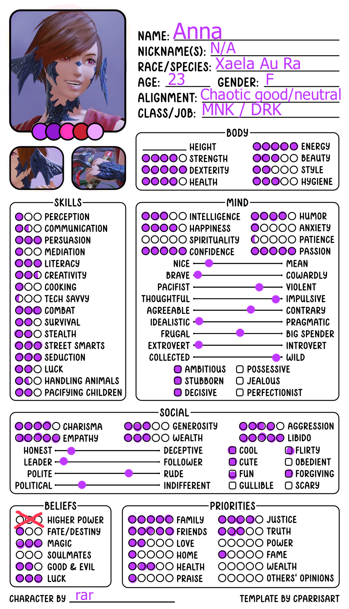 image ID: a character sheet filled out for Anna, its contents detailed below. /end ID