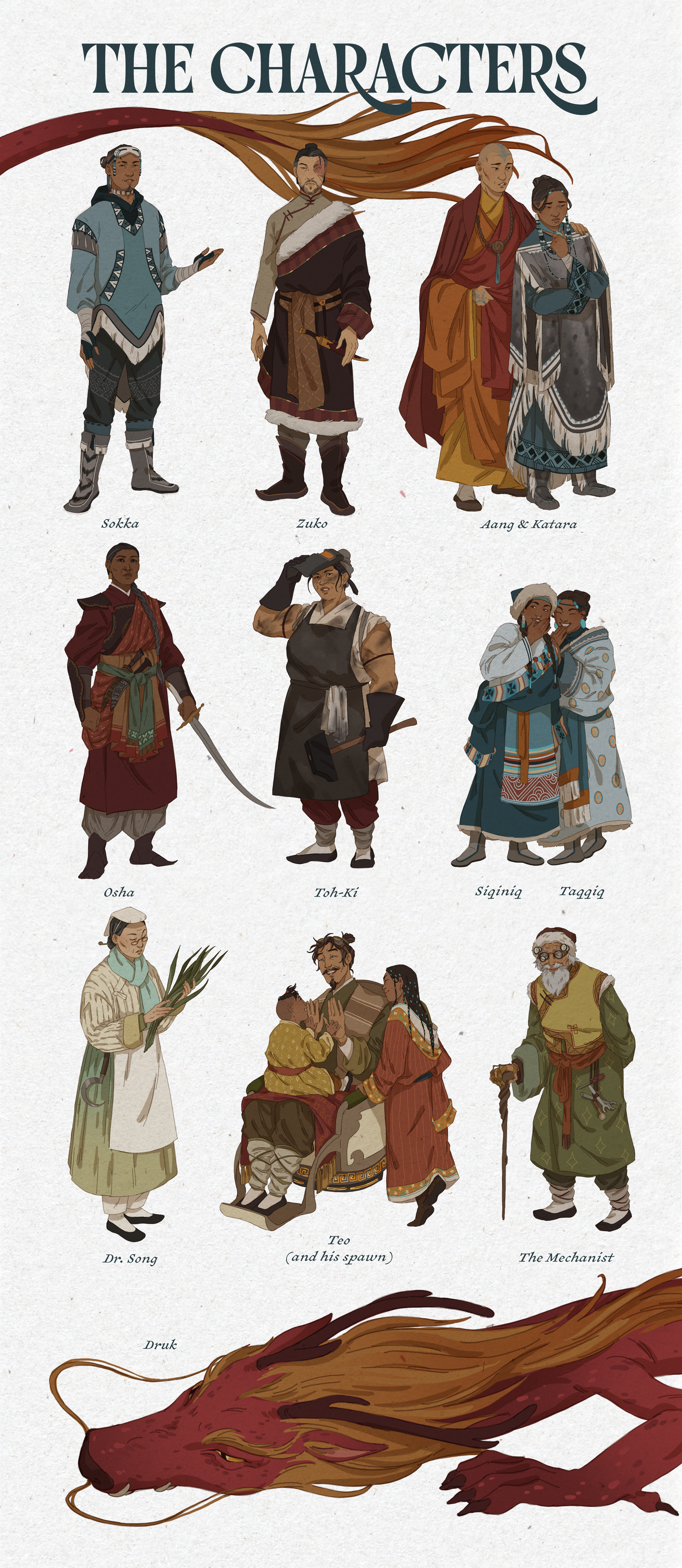 A list of the key characters. It features Sokka, Zuko, Aang, Katara, Osha, Toh-ki, Siqiniq, Taqqiq, Dr Song, Teo and his children, the Mechanist, and Druk.
