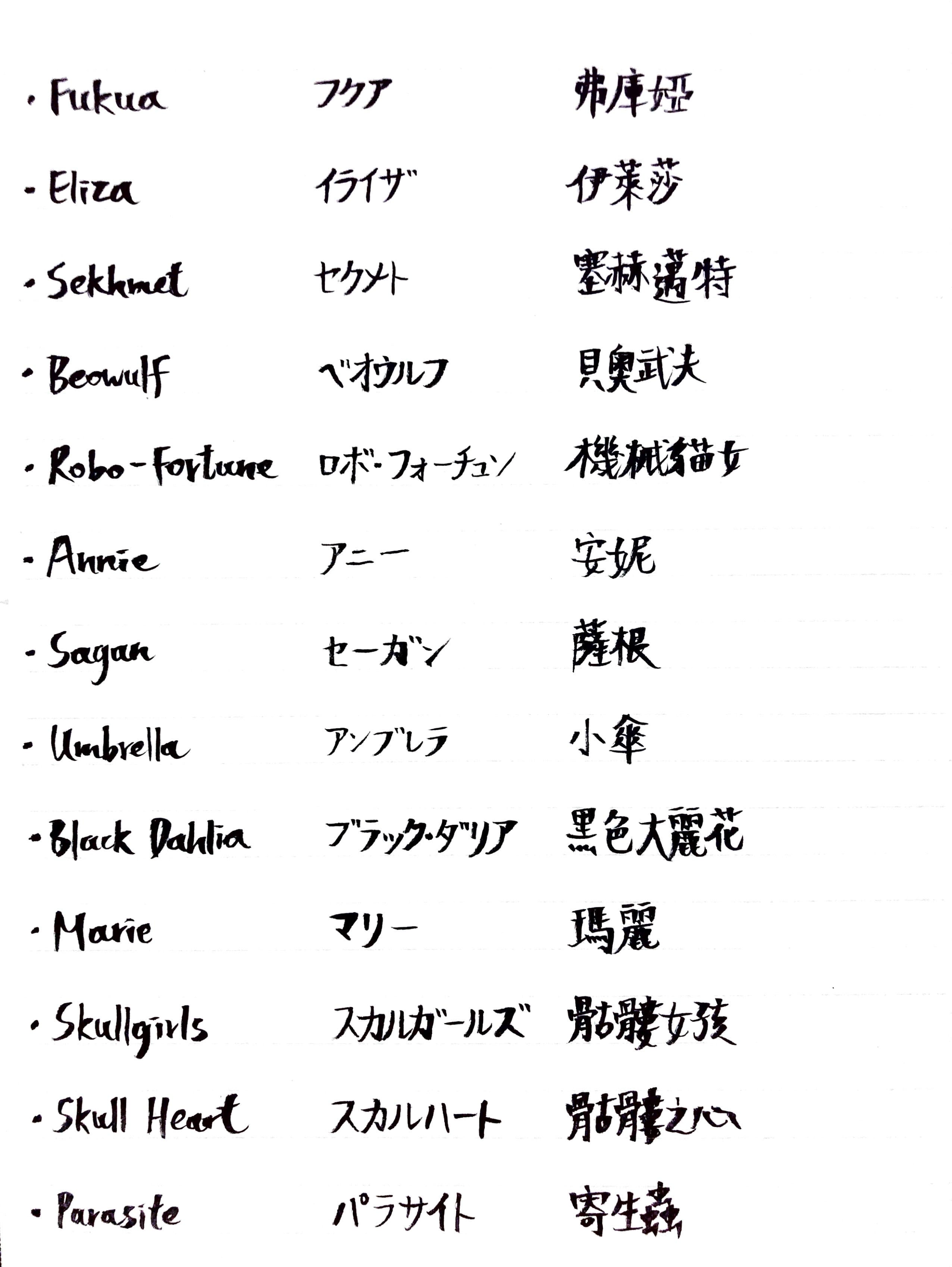 This image shows various characters’ names, like “Eliza” and terms, like “Parasite,” handwritten in English, Japanese and Chinese with a black brush pen.  