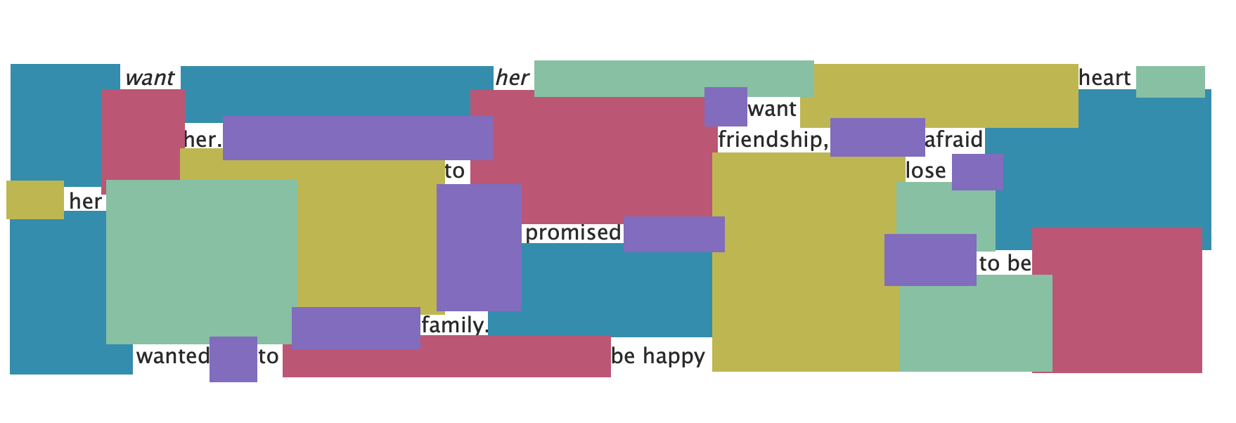 blackout-poetry-emma-mills.png