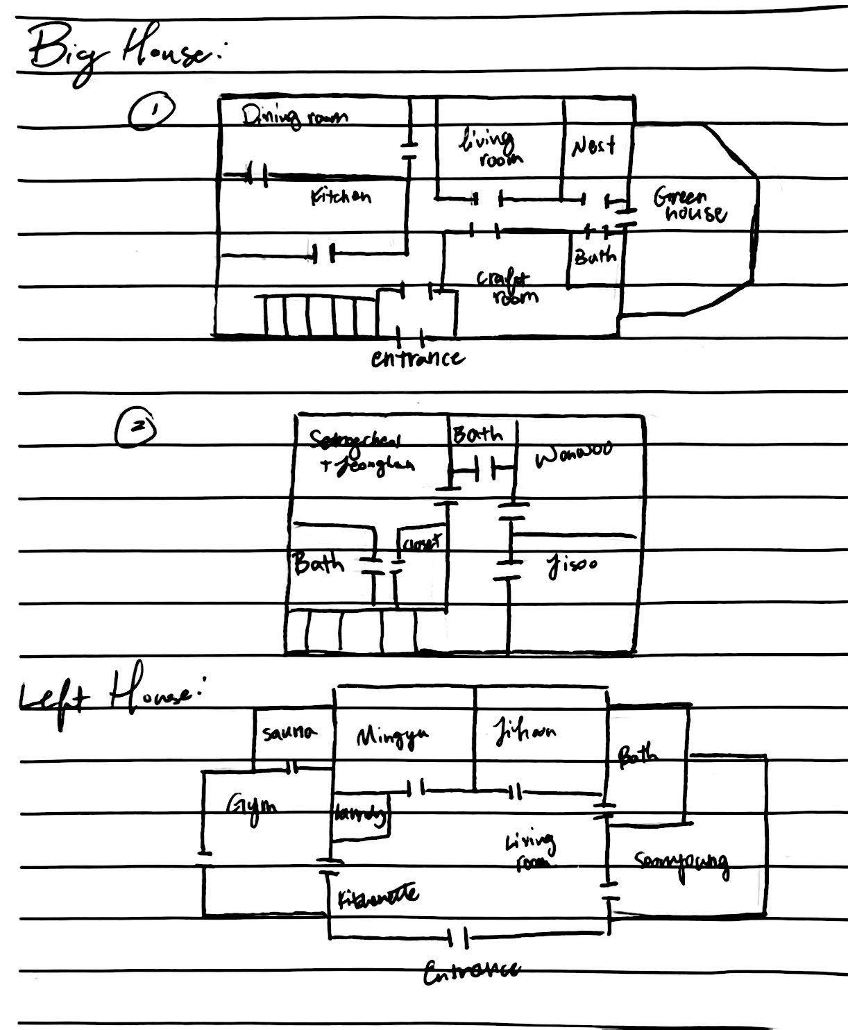DSD map part 1