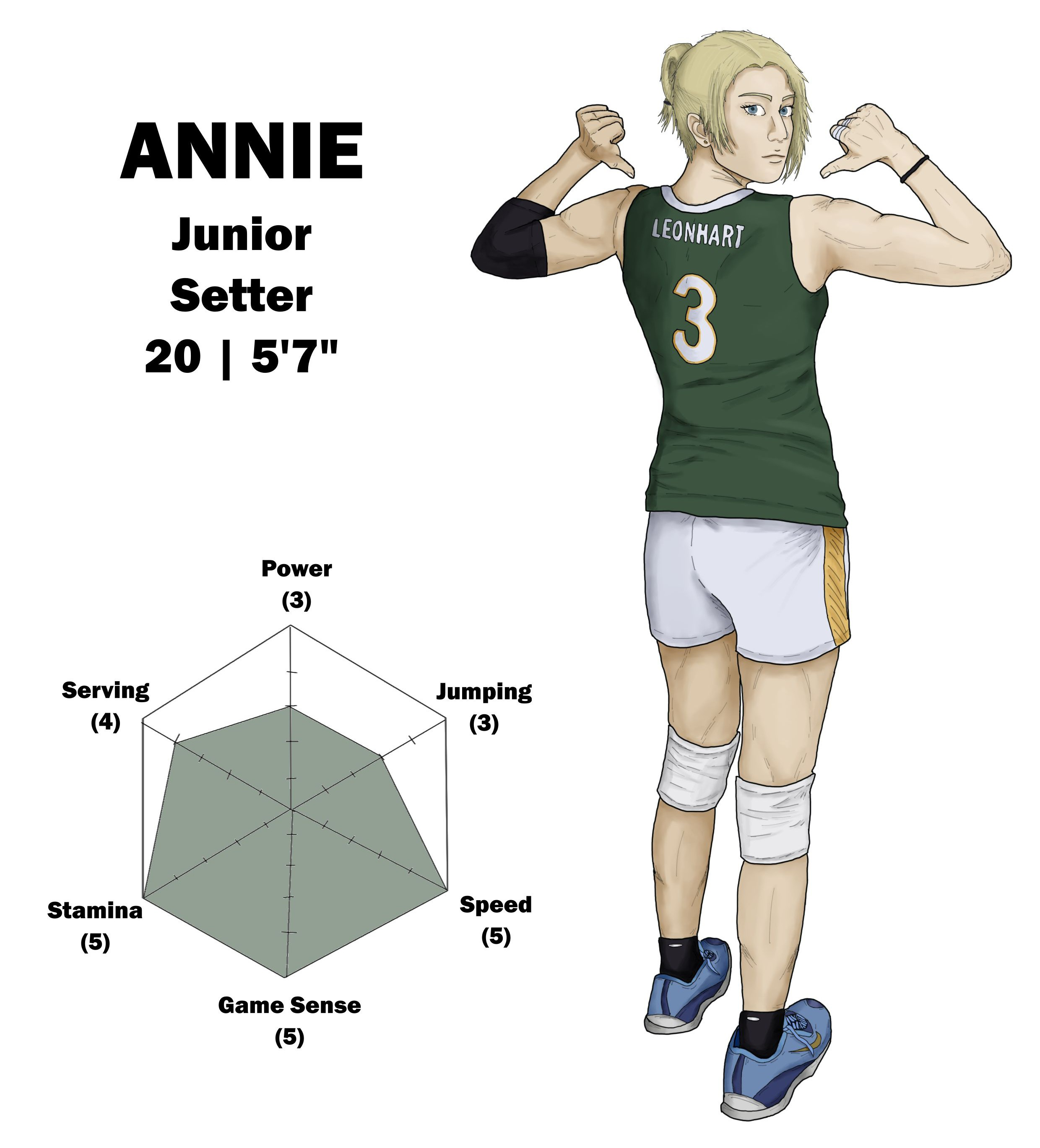 annie.png
