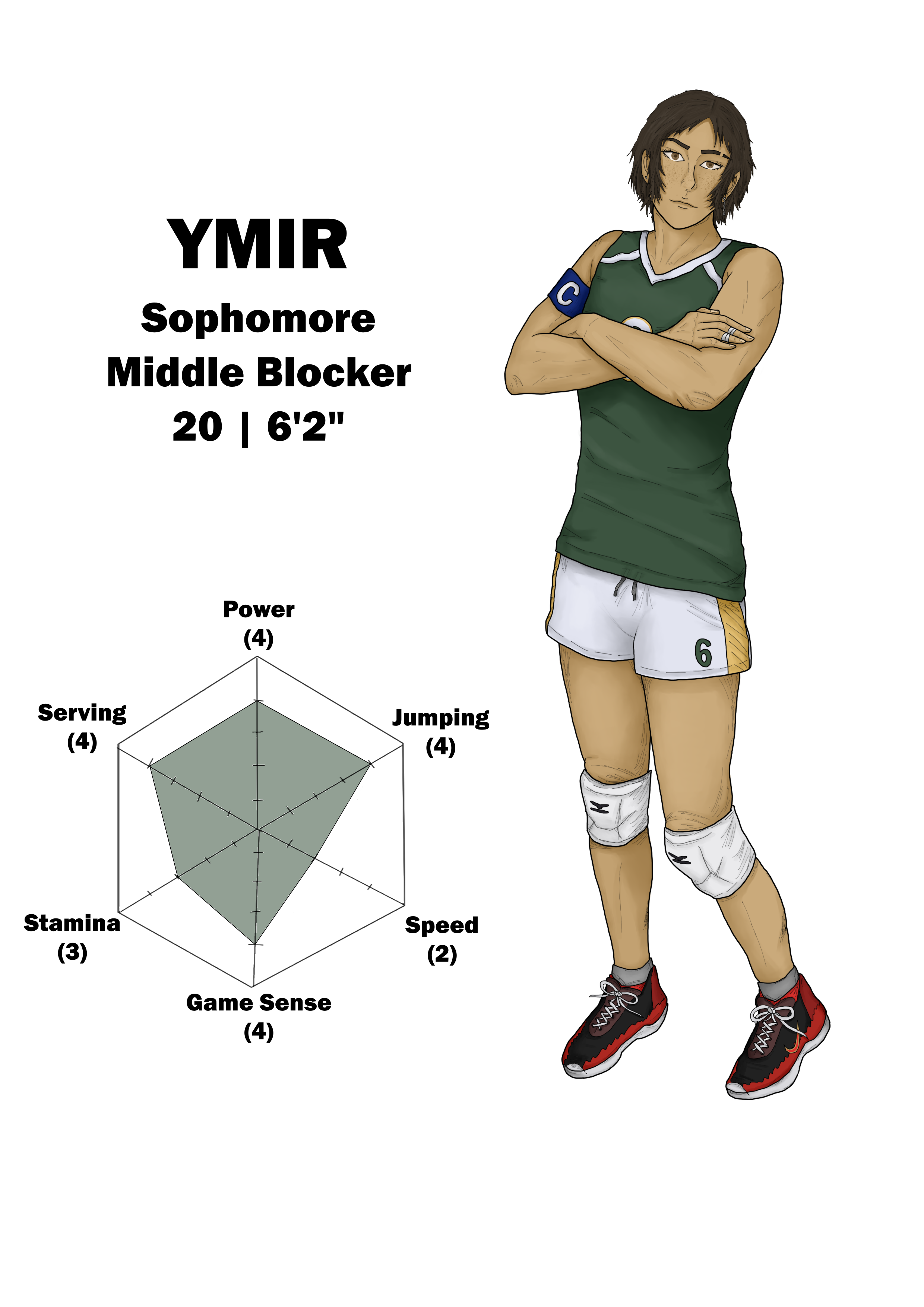 ymir.png