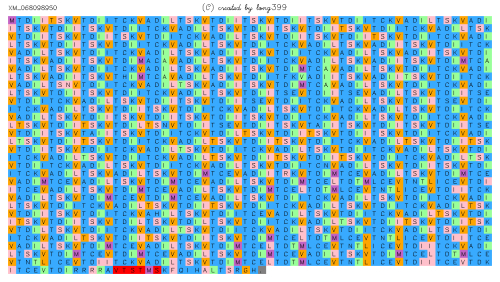 XM_068098950.md.png