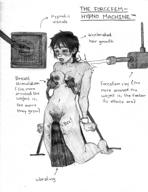 The-forcefem-hypno-machine.png