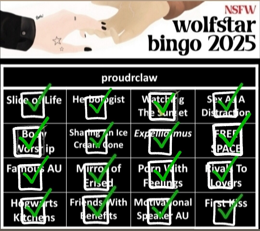 Prompts Checked 
