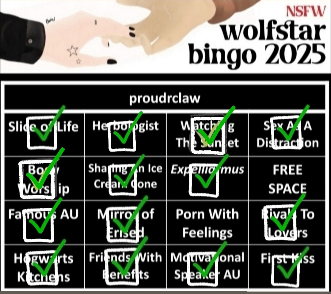 Prompts Checked 