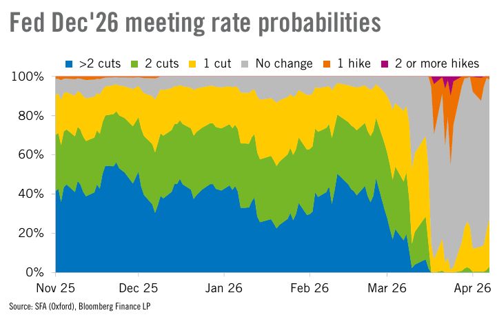 Золото, серебро, палладий, платина, рынки. Цены и прогнозы в очередном еженедельном обзоре Heraeus Metals Germany GmbH & Co. & SFA (Oxford) Ltd