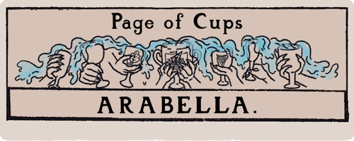 A title card that looks like a tarot card. Page of Cups: Arabella