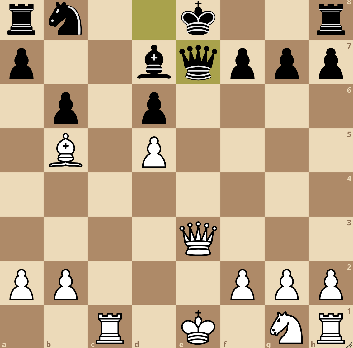 chess board image (sorry D:)