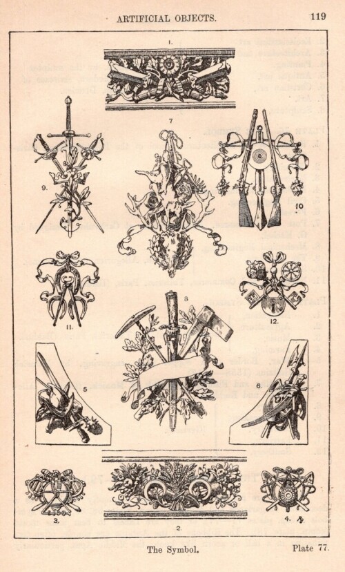 Ornaments and crests