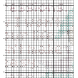 Neve Quotes Pattern 04