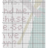 Neve Quotes Pattern 05