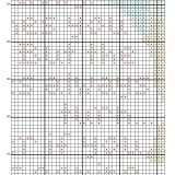 Neve Quotes Pattern 06