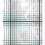 Neve Quotes Pattern 08