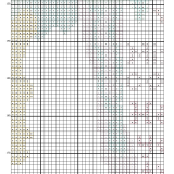 Neve Quotes Pattern 09