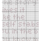 Neve Quotes Pattern 10