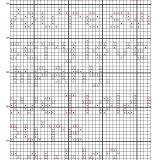 Neve Quotes Pattern 12