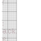 Neve Quotes Pattern 13